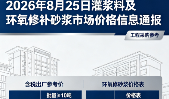 确山2026年8月25日灌浆料及环氧修补砂浆市场价格信息通报